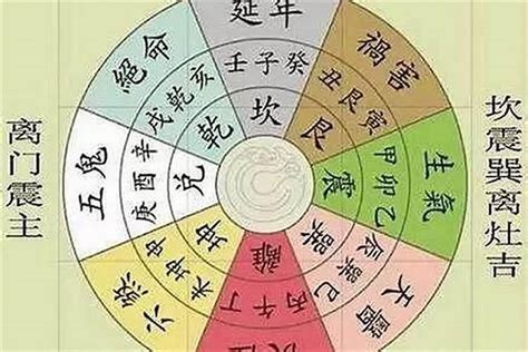 五鬼 數字|《數字易經》五鬼命格的個人特質、幸運數字、幸運色。